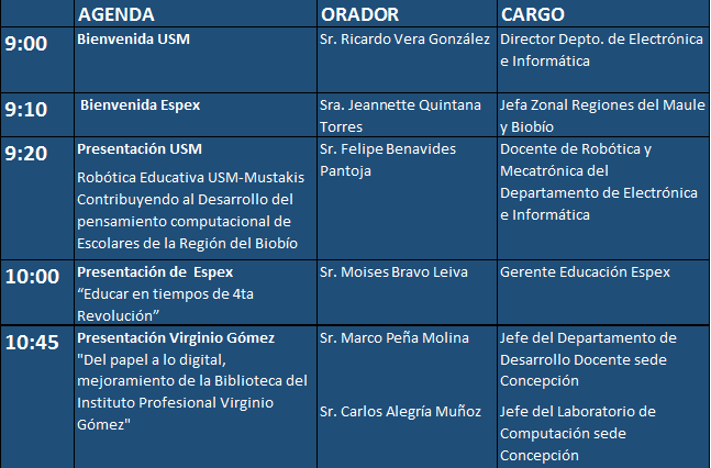 Programa